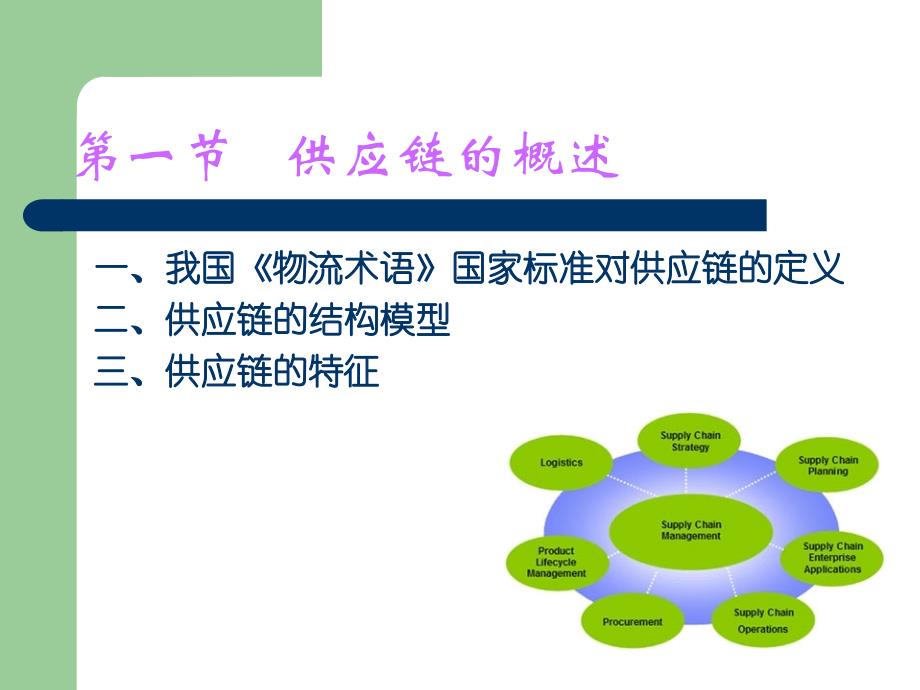 供应链管理的基本特征_第3页