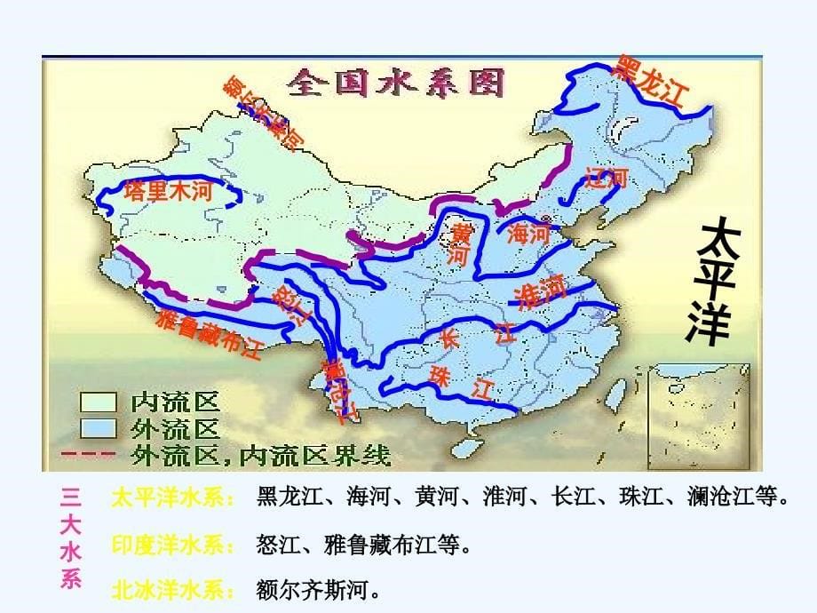 地理人教版八年级上册《河流》教学设计_第5页