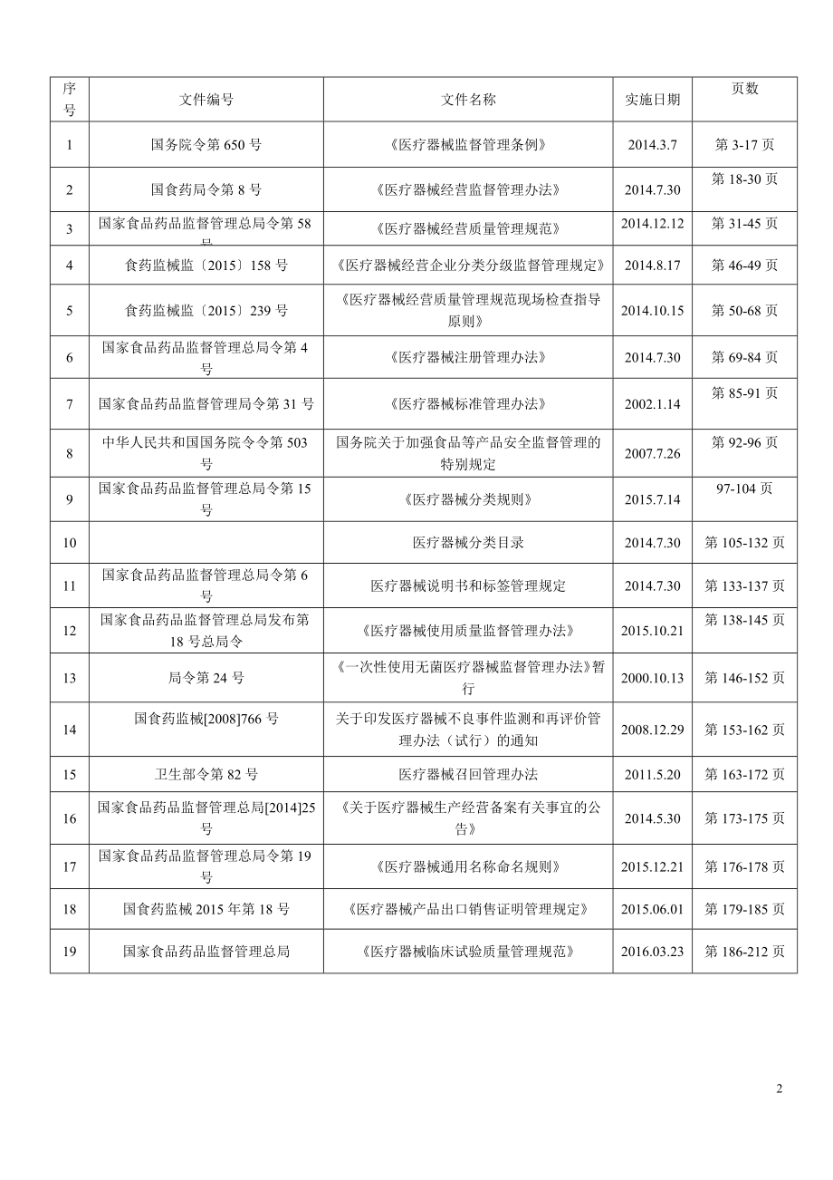 医疗器械经营公司法律法规.doc_第2页