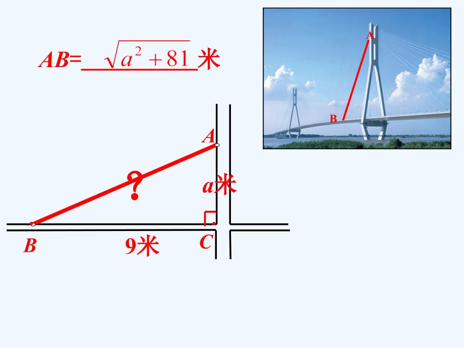 精品课件：导入_二次根式_第4页