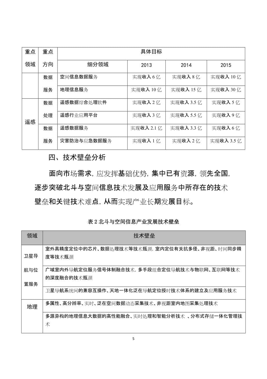 北斗与空间信息服务产业技术路线图及三年行动计划研究报告.doc_第5页