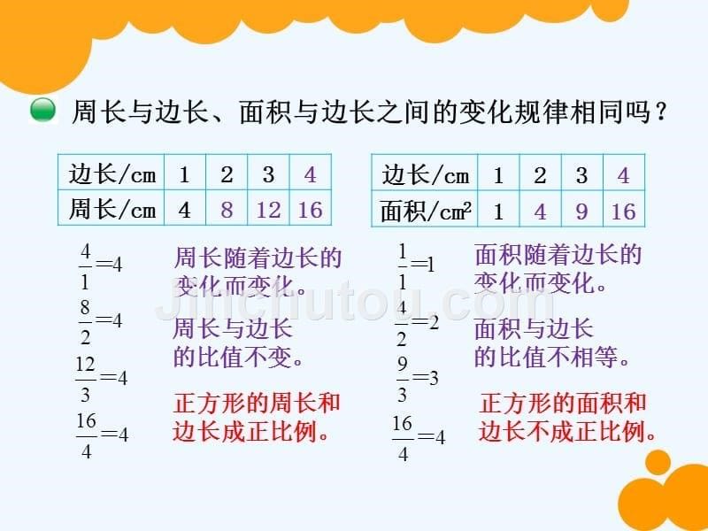 北师大版小学六年级下册《正比例》_第5页