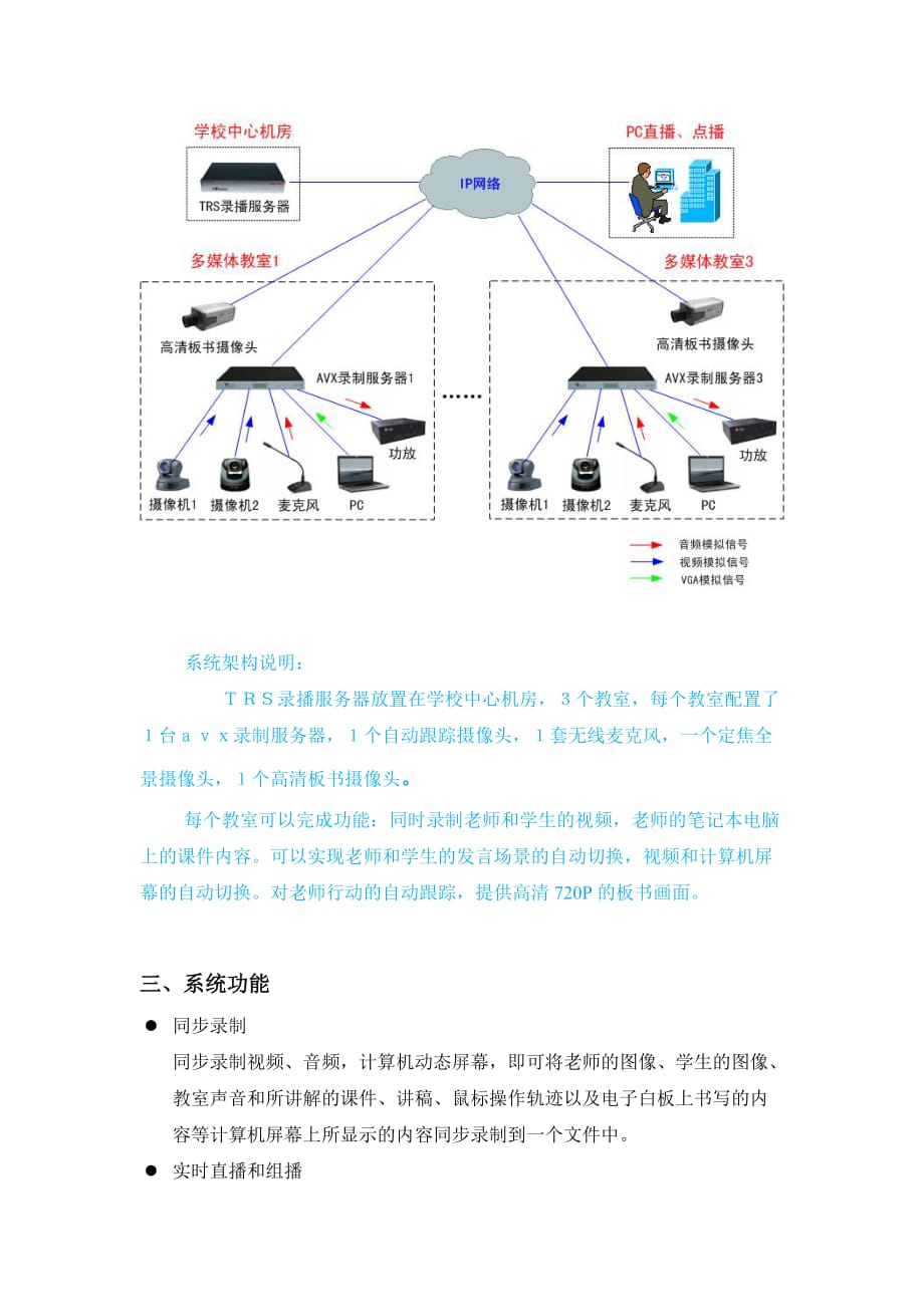 创视通TRS多媒体教学录播系统_第3页