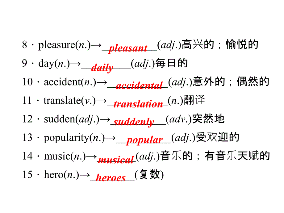 【聚焦中考】2015年中考英语（人教版·陕西）考点精讲：第17讲++九年级Units5－6_第3页