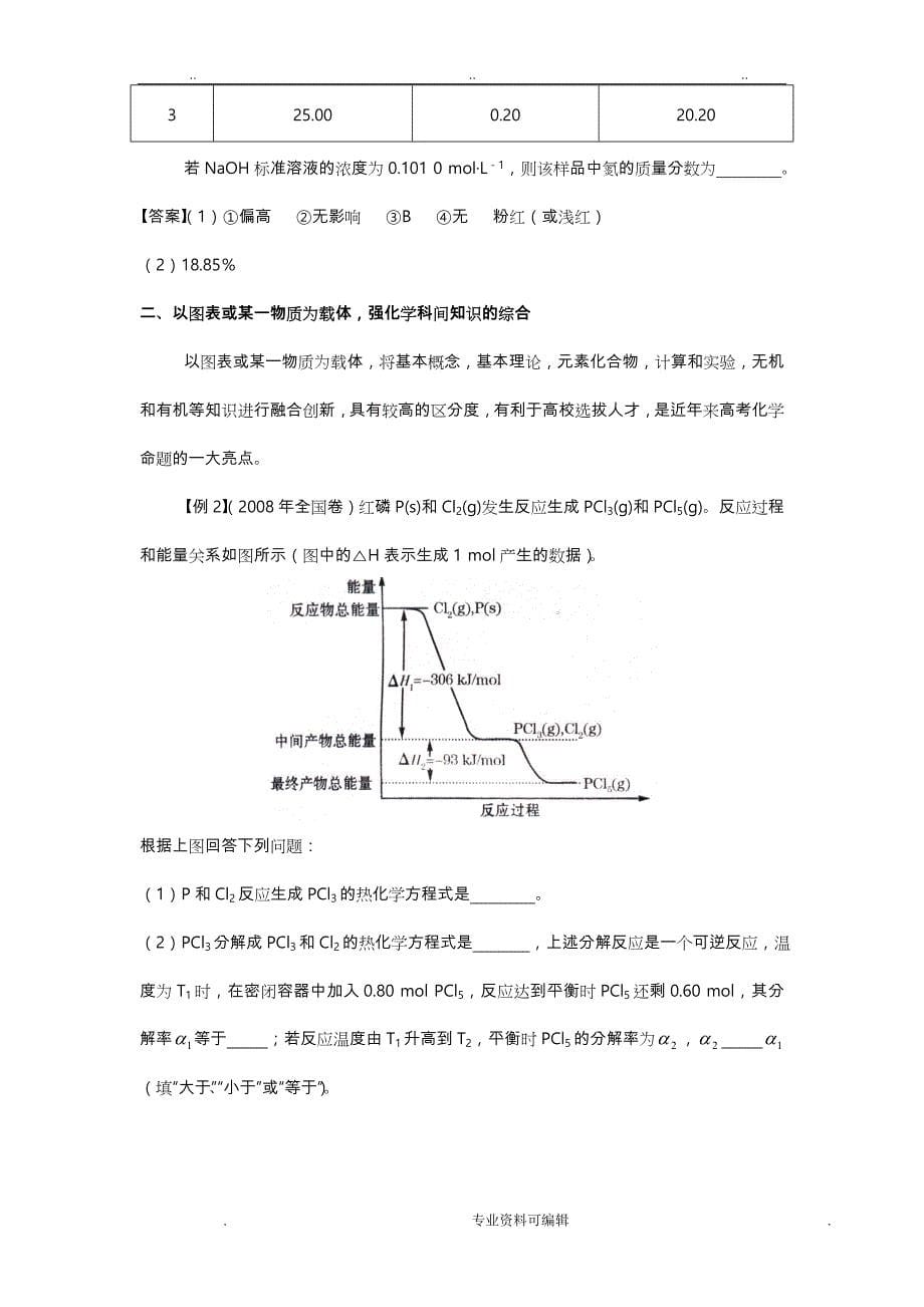 高考化学创新型试题题型解读.(DOC)_第5页