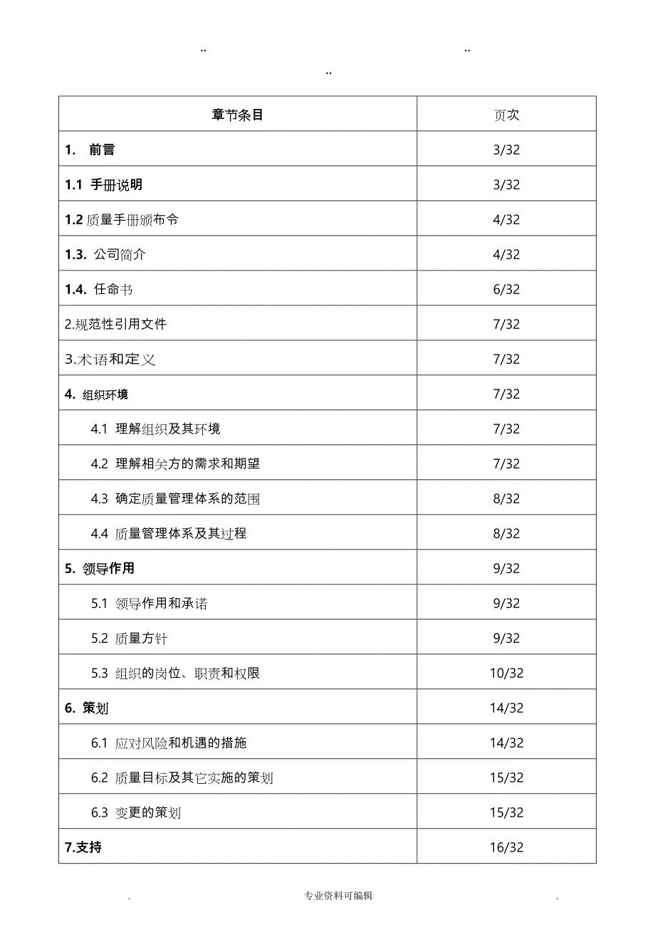 质量手册___2015版(物业公司)_第3页