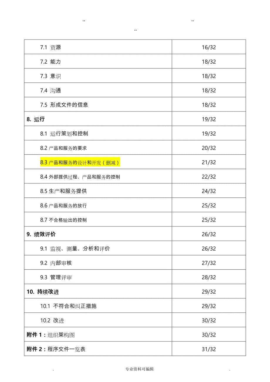 质量手册___2015版(物业公司)_第4页