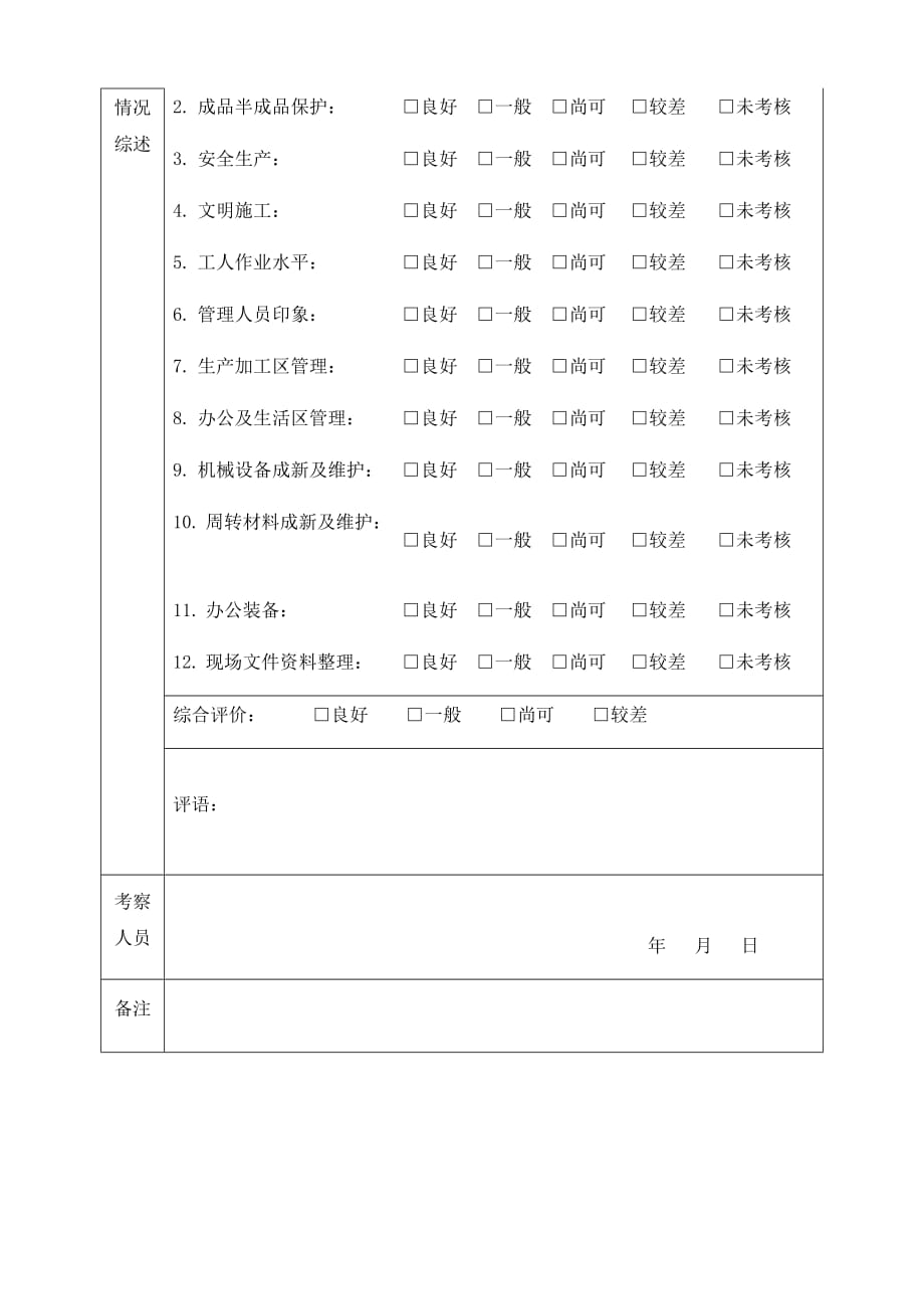 附件3：施工单位考察记录表-知名地产公司_第4页