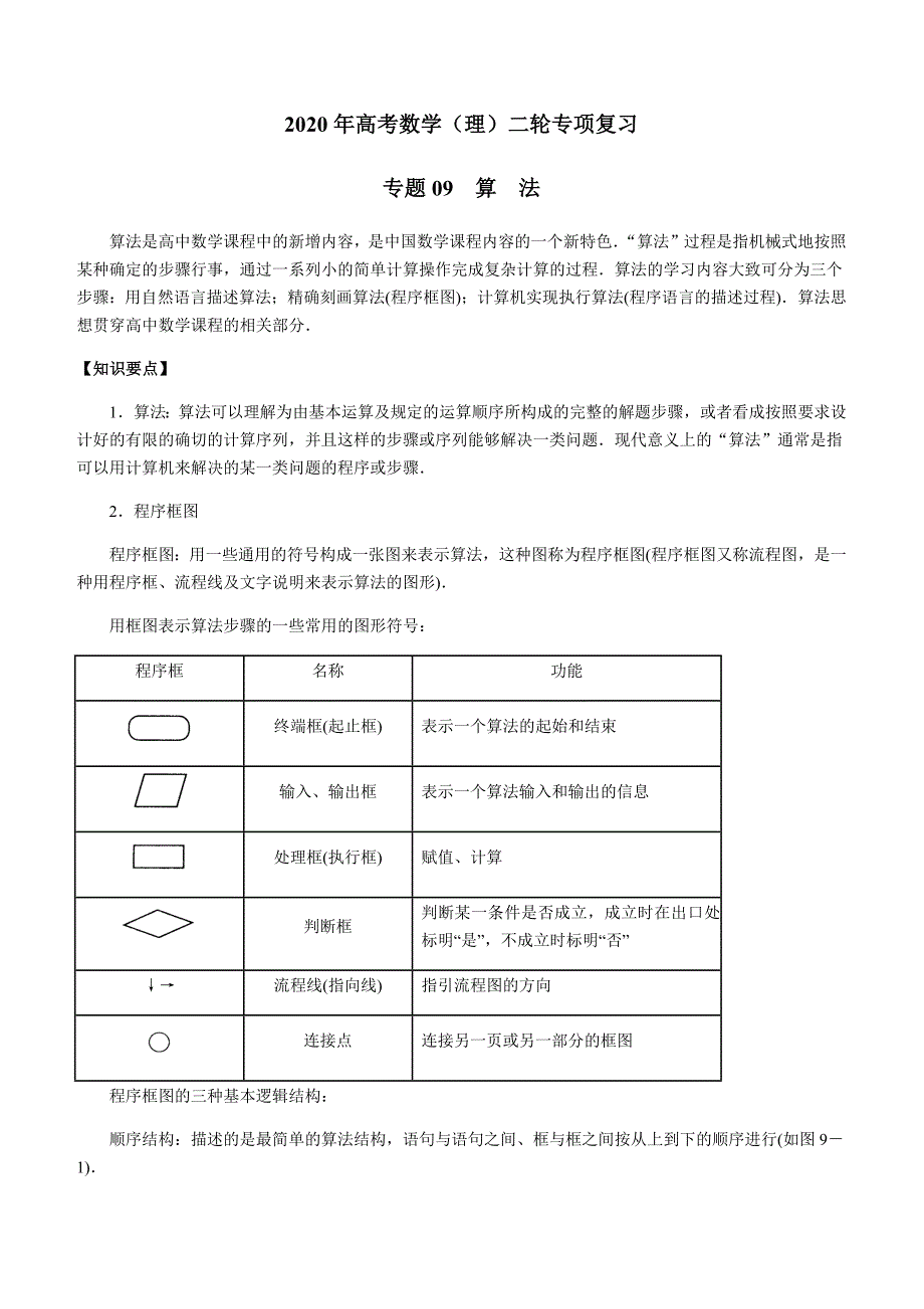 2020年高考数学（理）二轮专项复习专题09算法（含答案）_第1页