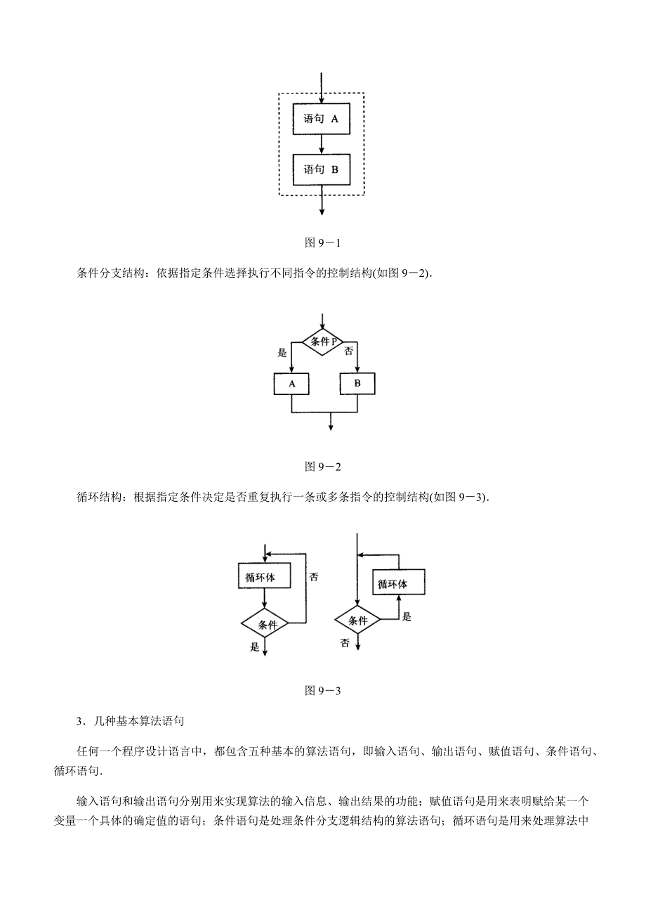 2020年高考数学（理）二轮专项复习专题09算法（含答案）_第2页