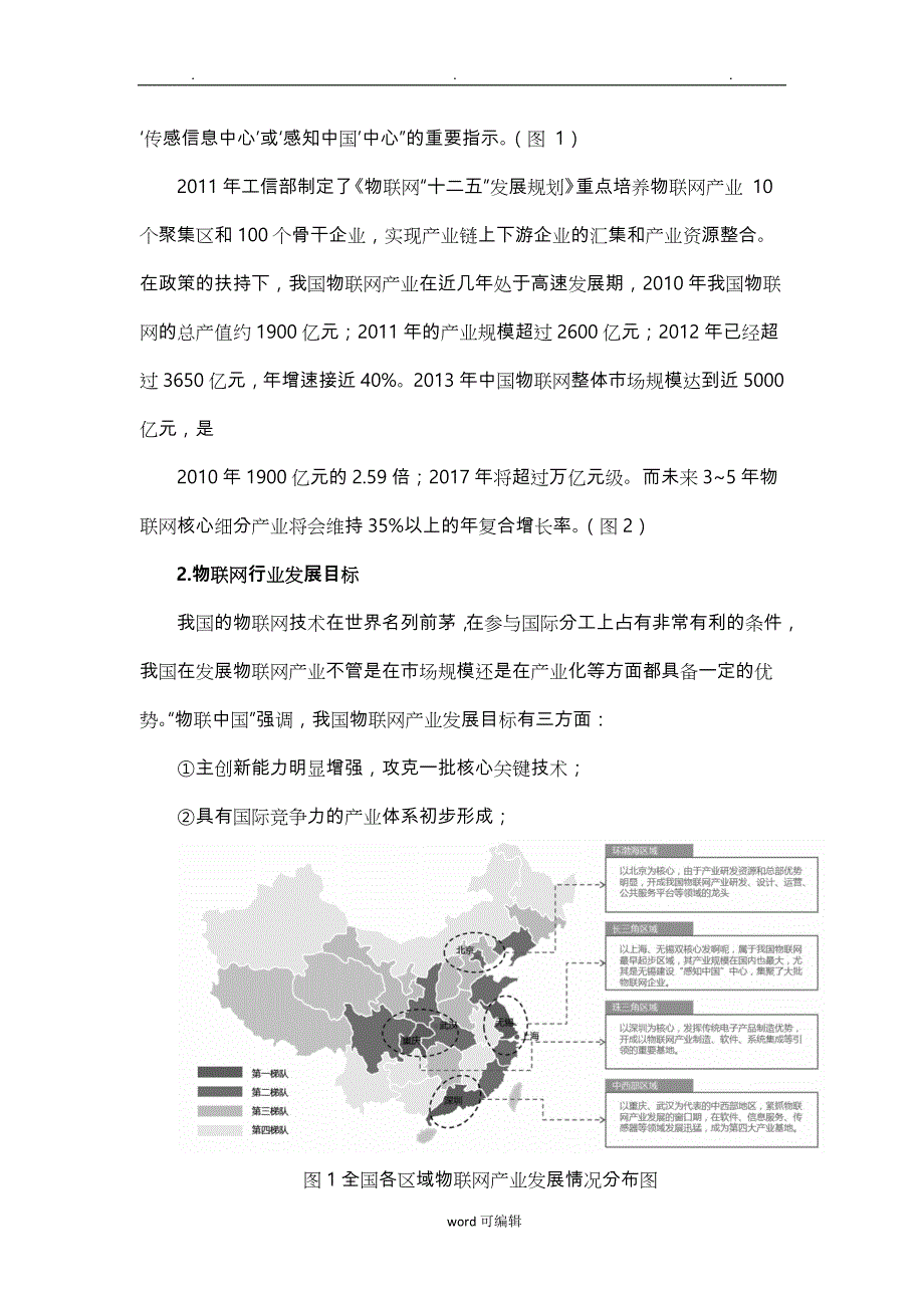 11物联网应用技术专业人才需求调研报告书_第4页