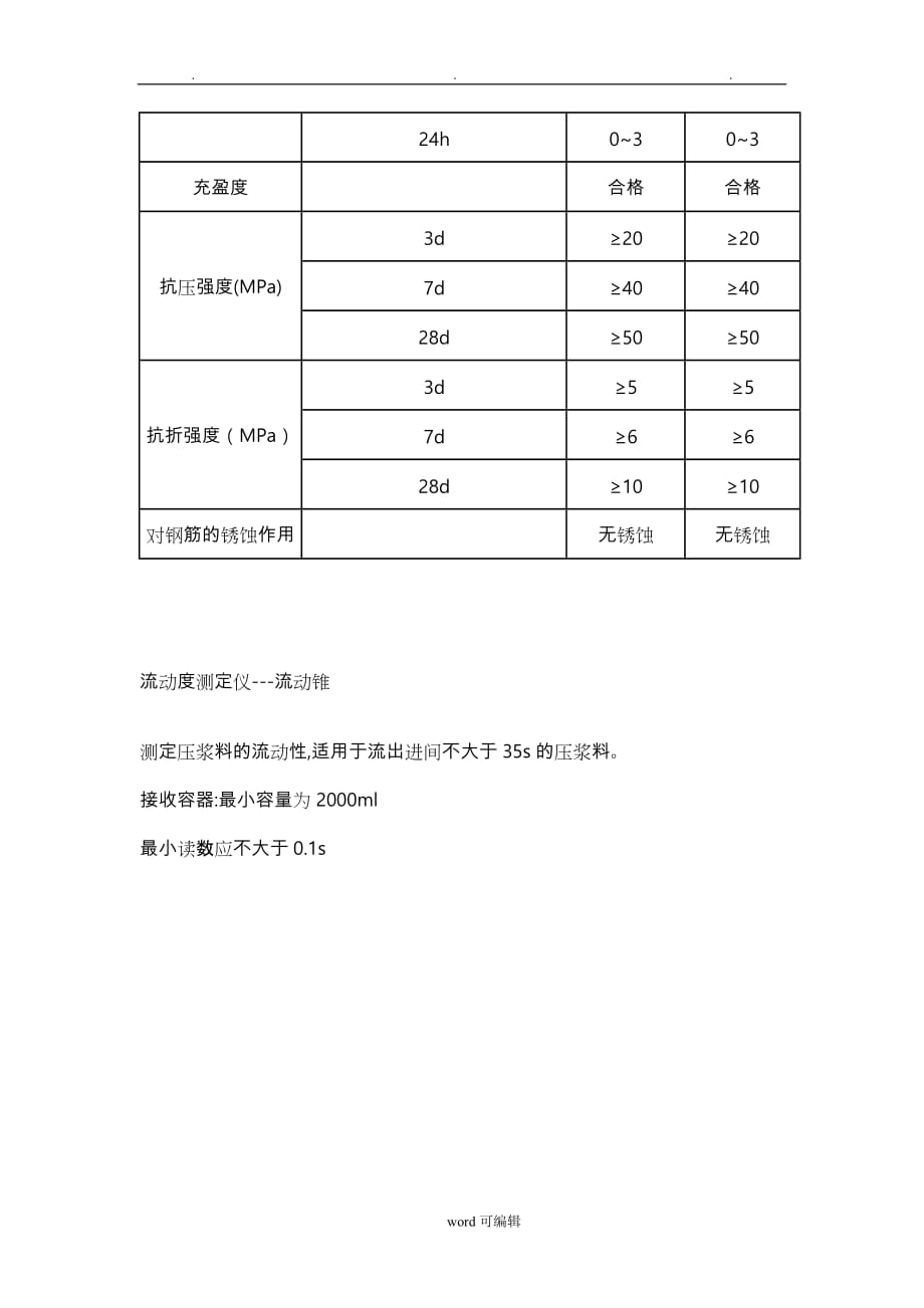 JTGTF50_2011《公路桥涵施工技术规范》压浆剂试验仪操作规程完整_第2页