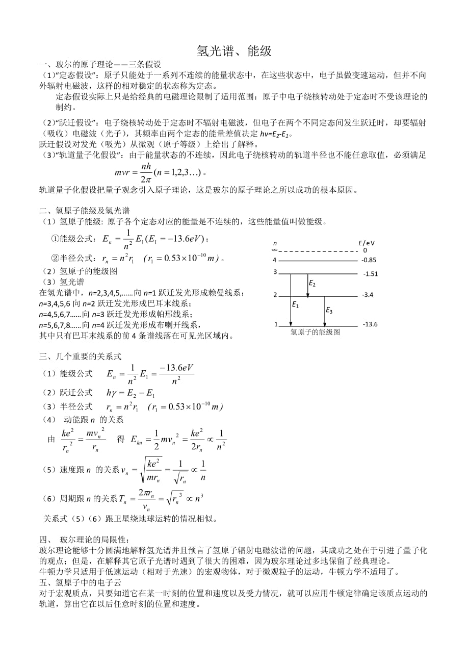 2019年高考物理二轮复习专题讲义：原子物理 105.氢光谱、能级（含答案）_第1页