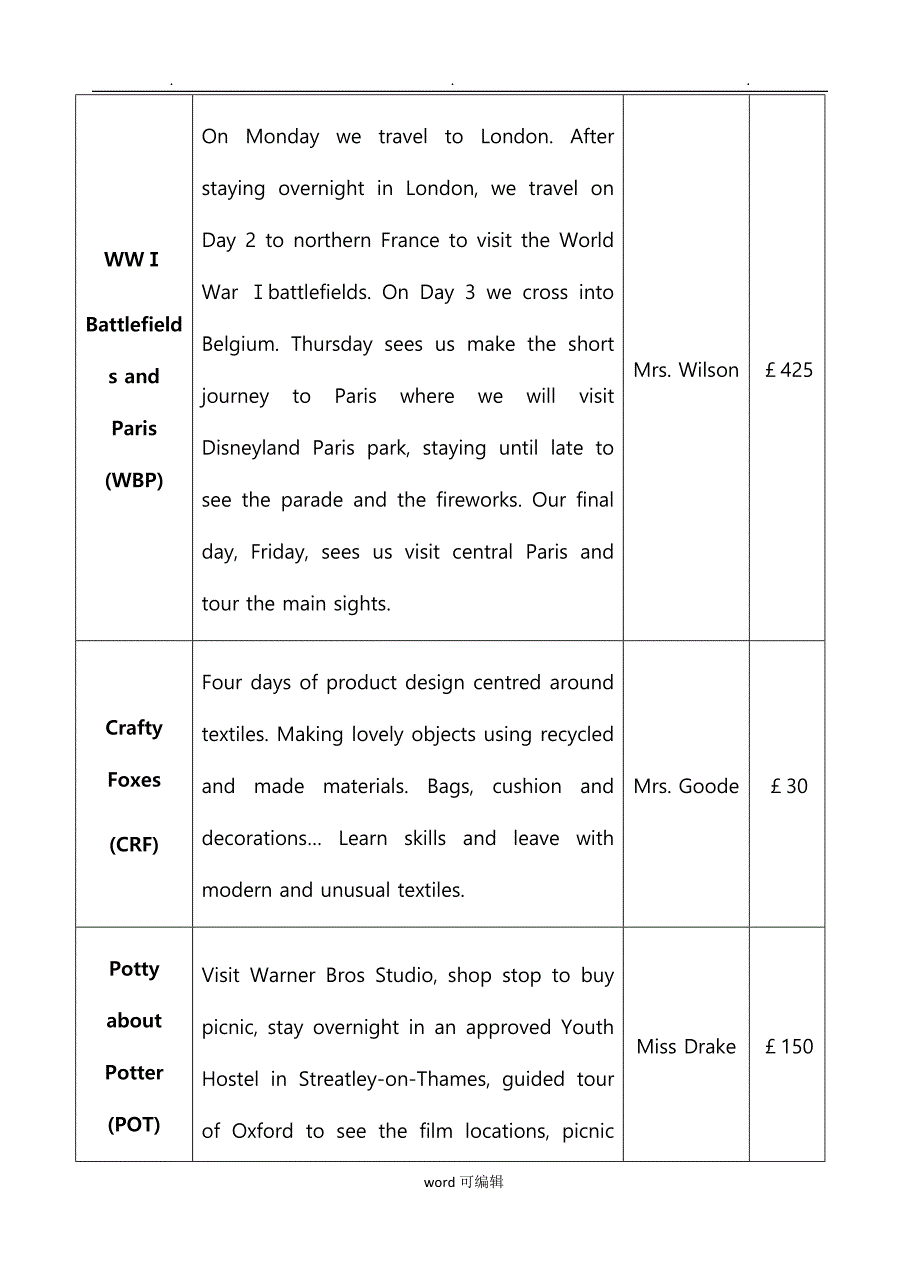 2018年全国高考英语试题II卷与答案_第2页