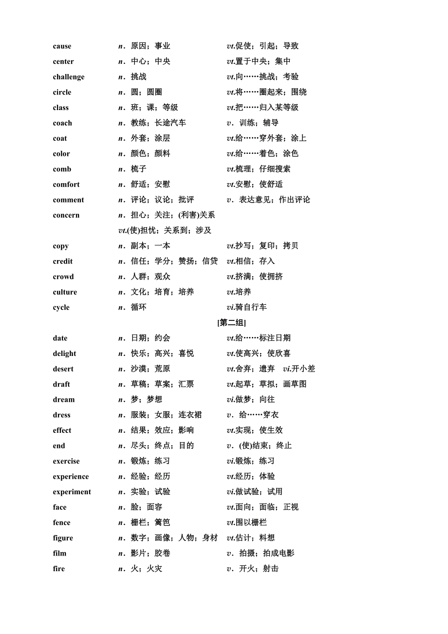 2019版高考英语二轮复习练酷版练习：考前一周 11类必备知识清单（含解析）_第2页