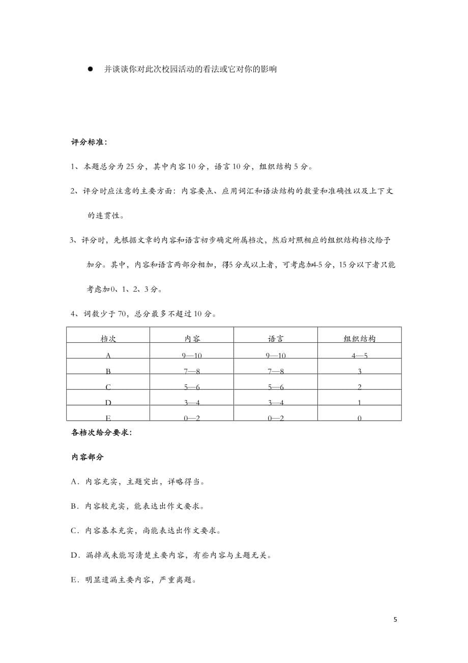 2014届高三英语二轮精品卷：写作与翻译（17）及答案_第5页