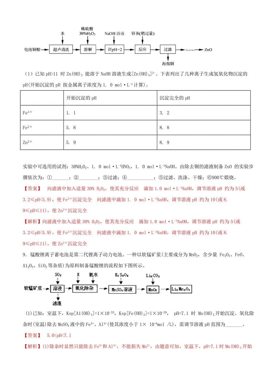 2019年高考化学冲刺复习主观题一遍过 专题06Ksp专练（含解析）_第5页