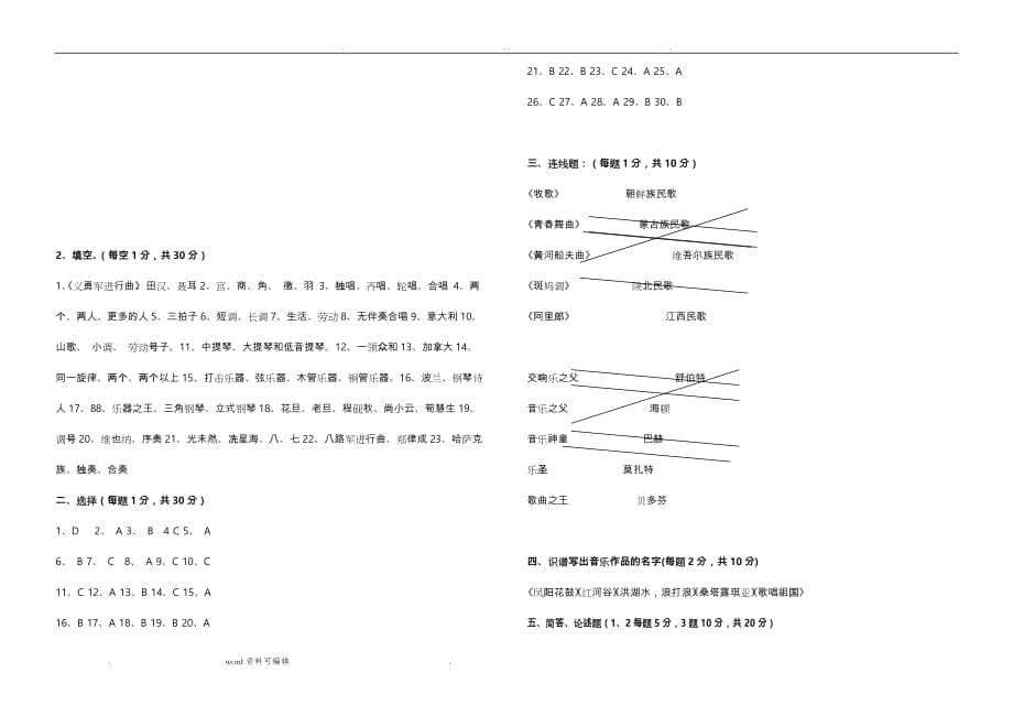 中学音乐教师专业水平试题与答案_第5页