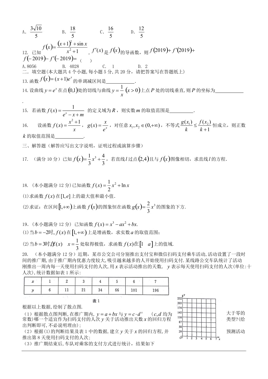 2018-2019学年高二下学期3月模块诊断数学（文）（含答案）_第2页