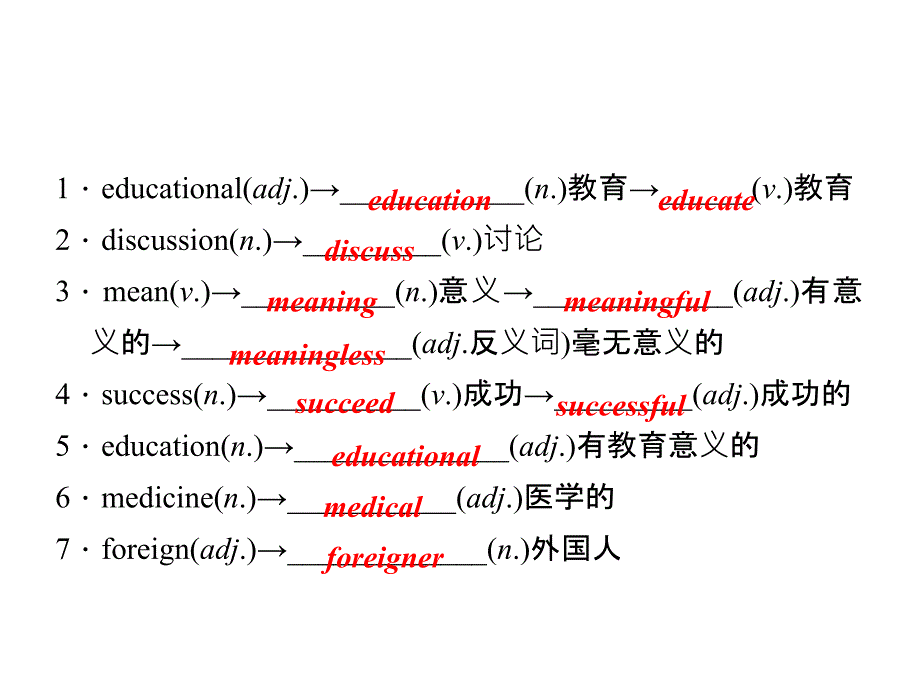 【聚焦中考】2015年中考英语（人教版·陕西）考点精讲：第7讲　八年级(上)Units+5－6_第2页