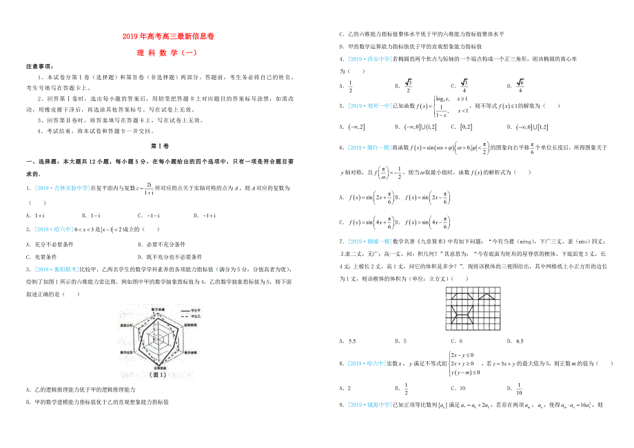 2019年高三数学最新信息卷一理（含答案）_第1页