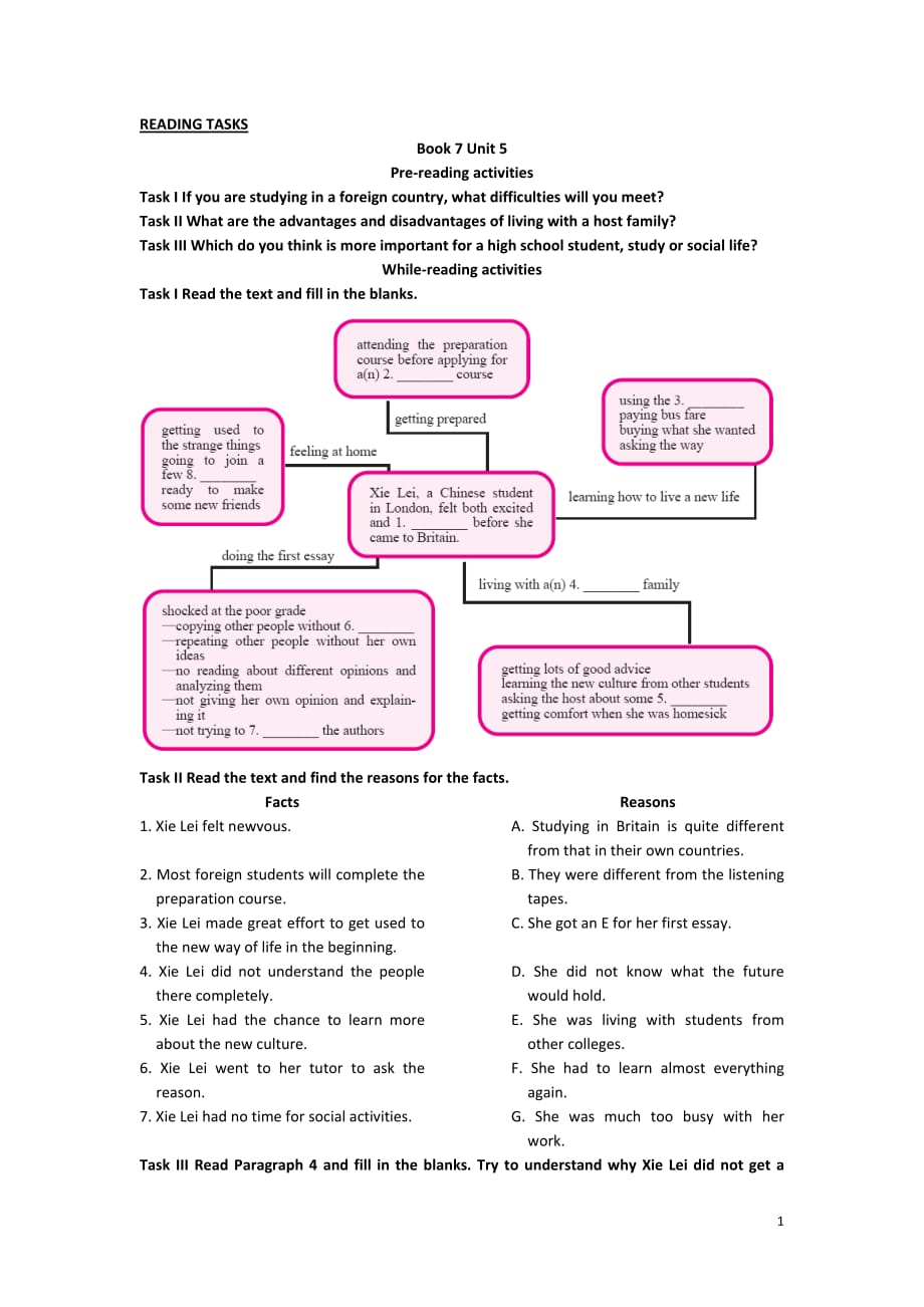 2015-2016学年高中英语（人教版）选修7同步讲练：Unit 5 Reading Tasks Word版含答案_第1页