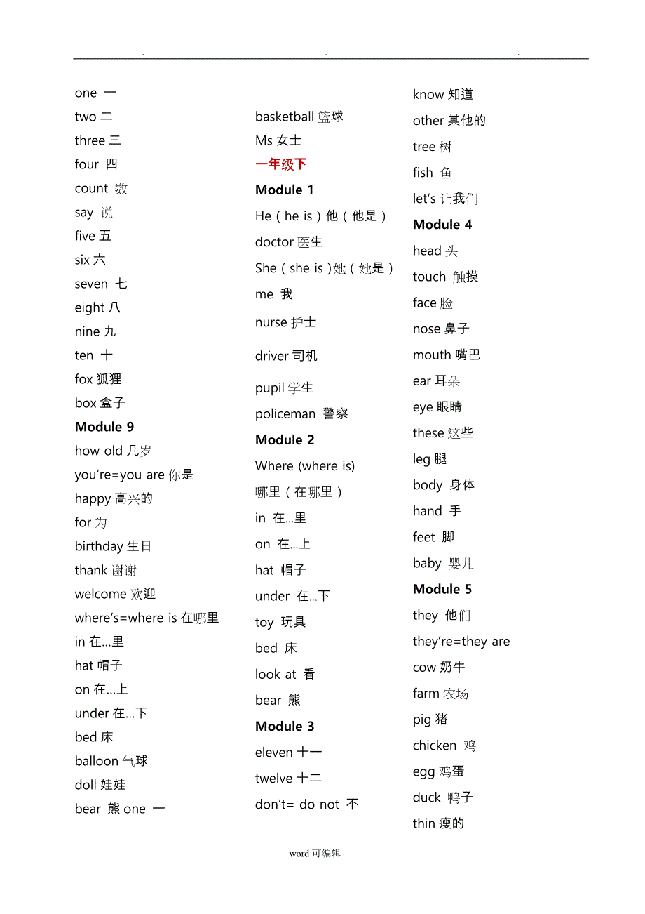 2018年最新版外研版小学1_6年级英语单词表_(一起点)_第2页