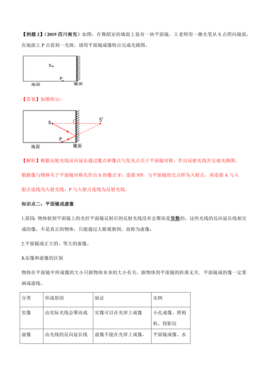 2019-2020学年人教版八年级上册物理精讲精练4-3 平面镜成像_第2页