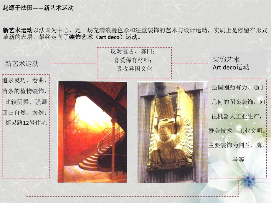 Artdeco啊代扣建筑风格总结_第4页