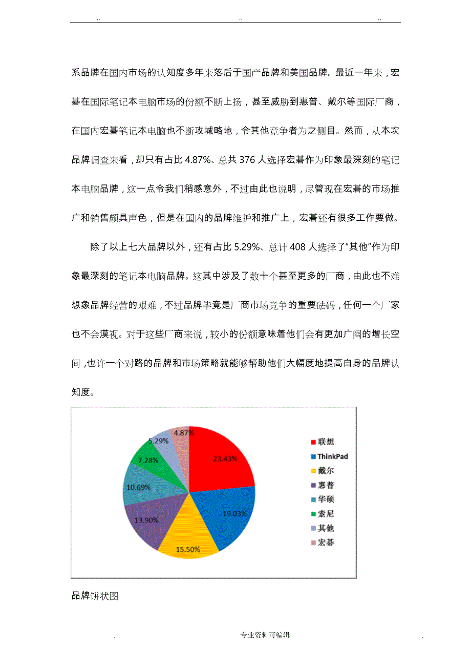 笔记本电脑市场调研报告书_第3页