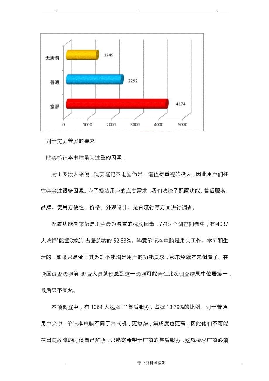 笔记本电脑市场调研报告书_第5页