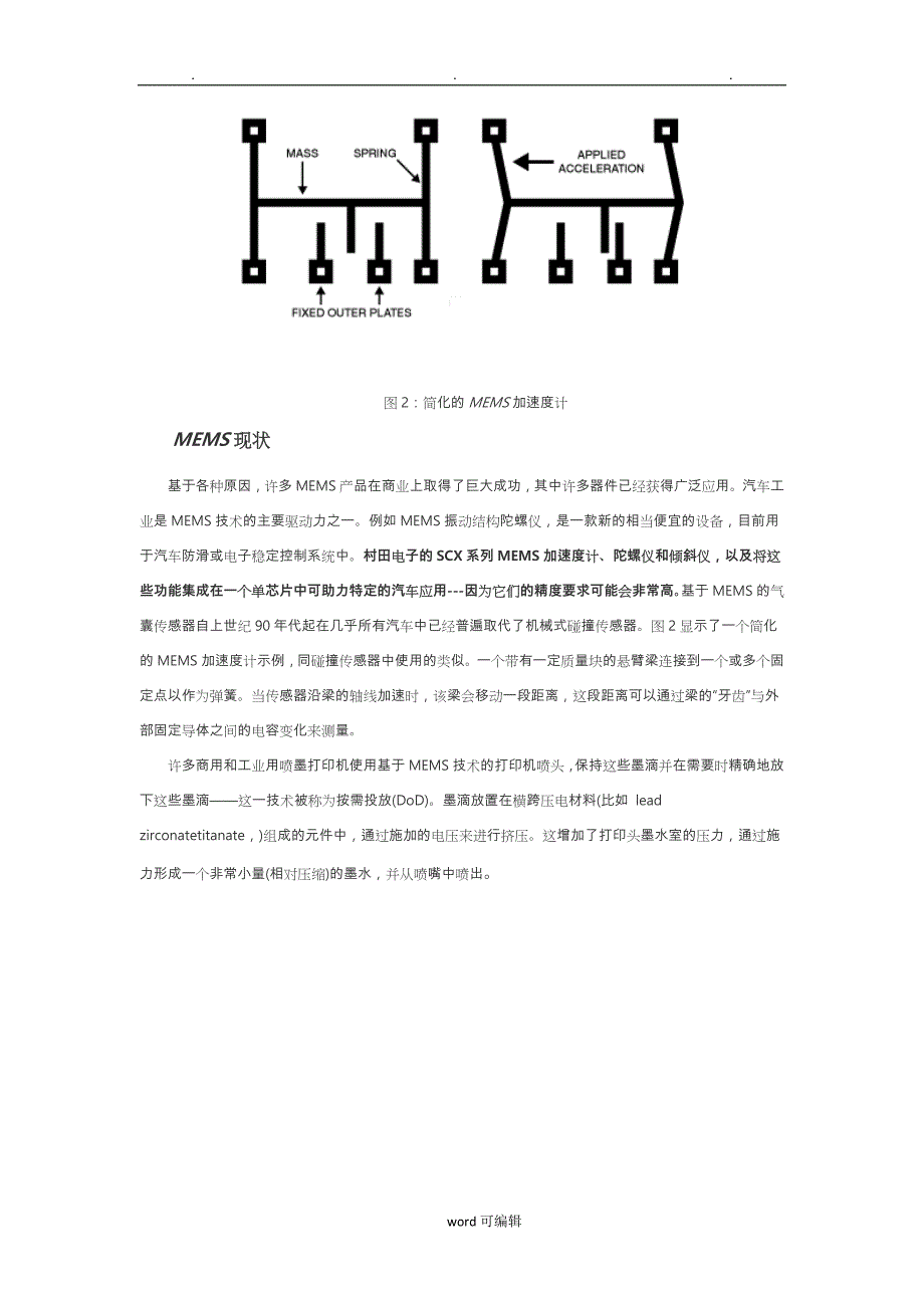 2016 MEMS工艺与应用大全_第4页