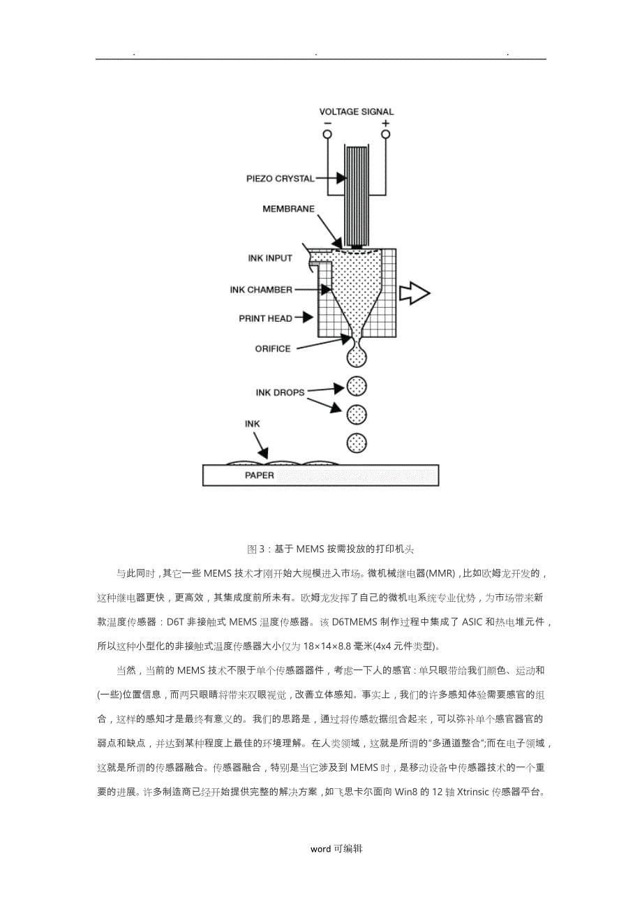 2016 MEMS工艺与应用大全_第5页