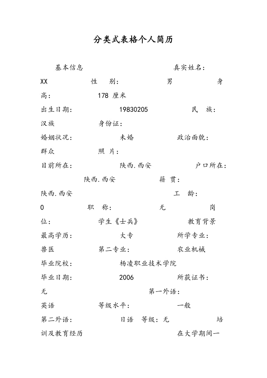 最新分类式表格个人简历_第1页