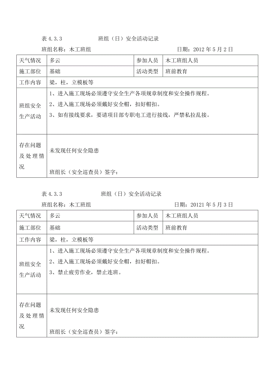 （安全生产）(改好)班组安全活动记录(木工)_第1页