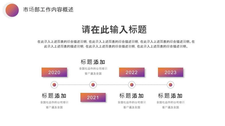 广告公司几何图形市场述职报PPT模板_第5页