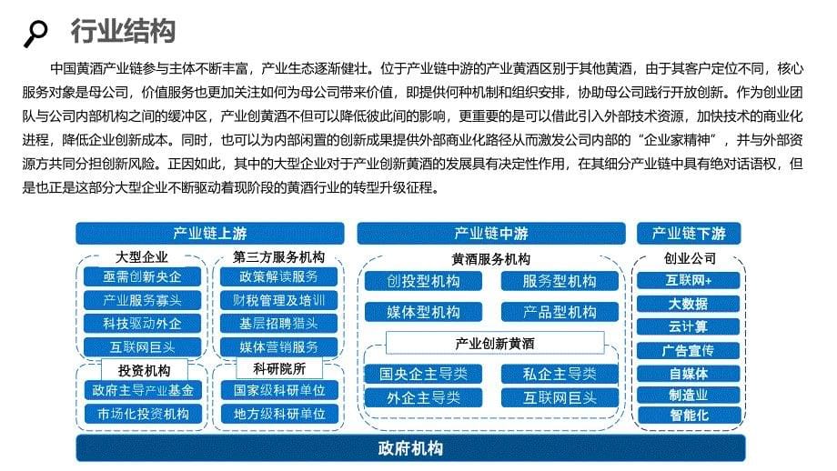 2020黄酒行业分析调研报告_第5页