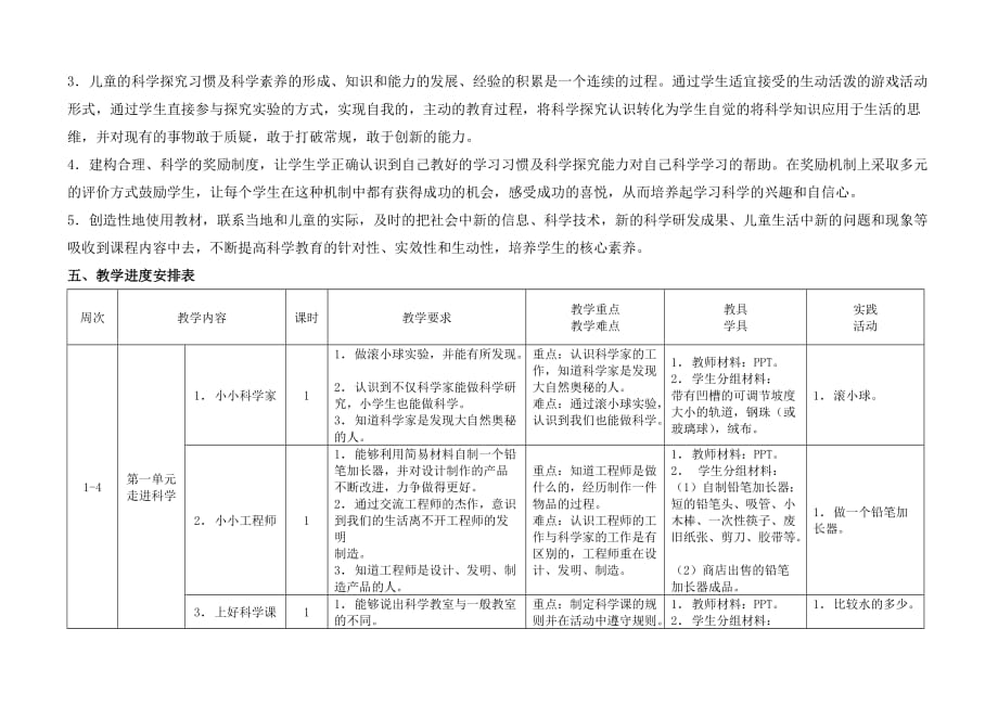 一年级上册科学素材资料-教学计划 苏教版_第3页