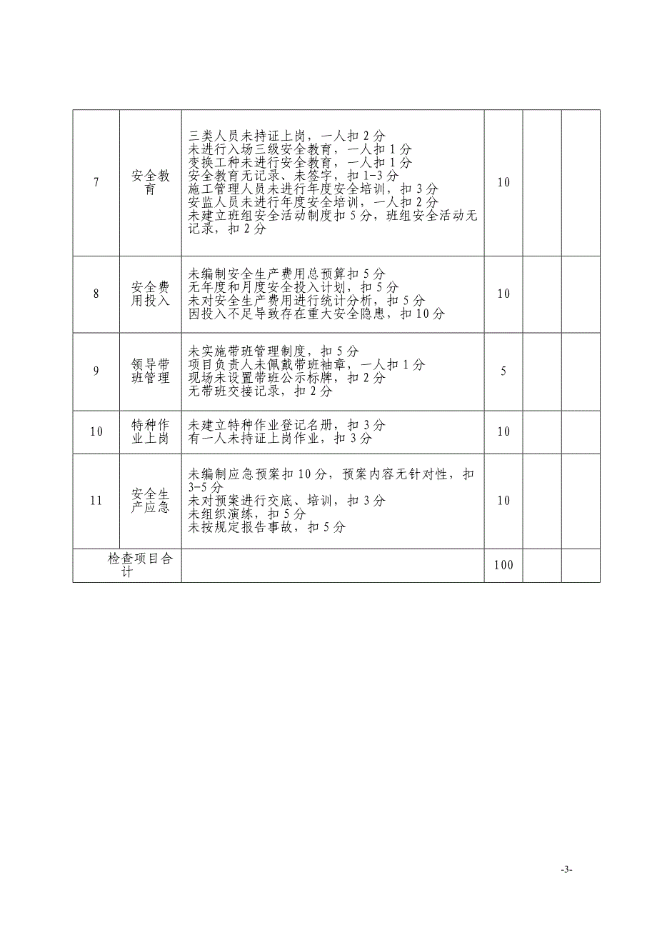 （安全管理套表）(安全检查标准)评分表_第3页