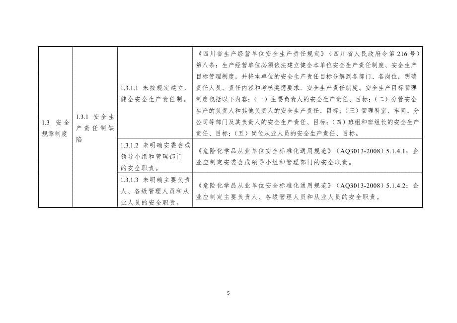 （安全生产）危险化学品生产企业安全隐患排查上报通用标准_第5页