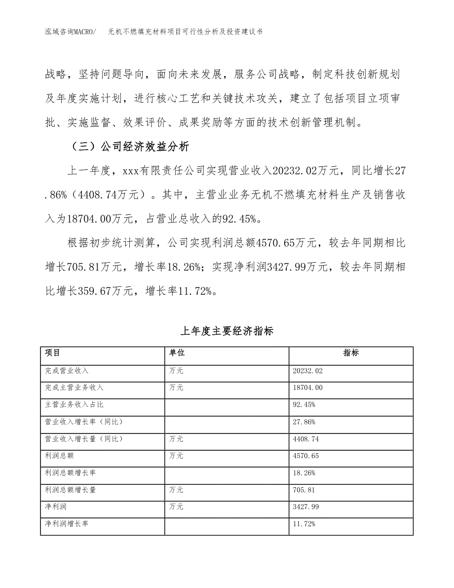 无机不燃填充材料项目可行性分析及投资建议书.docx_第4页