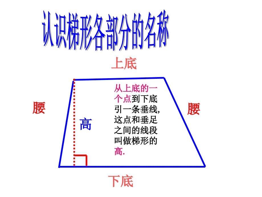 人教版四年级上册数学《认识梯形》课件_第5页