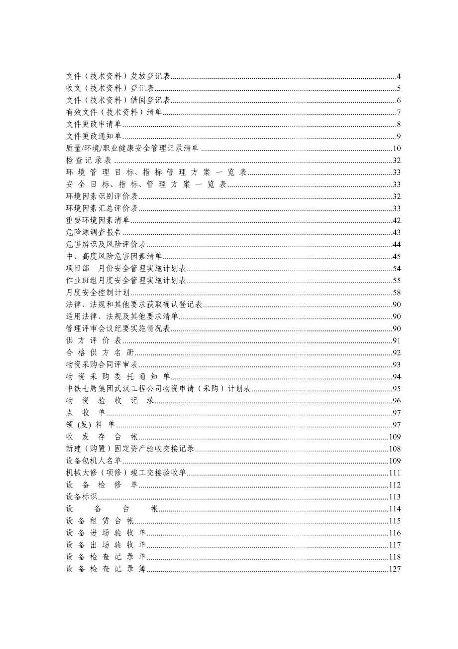 （安全管理套表）程序表格汇总(安全技术交底)_第1页