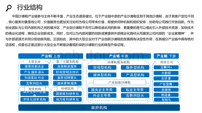 2020沙滩鞋行业分析报告调研_第5页