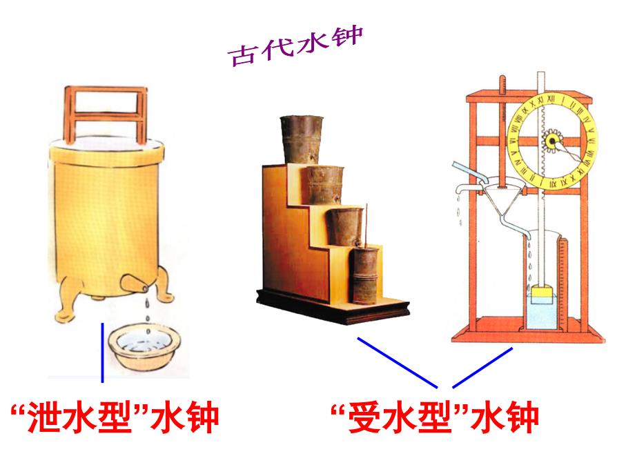 五年级下册科学课件-3.3 用水测量时间｜教科版(共10张PPT)_第4页