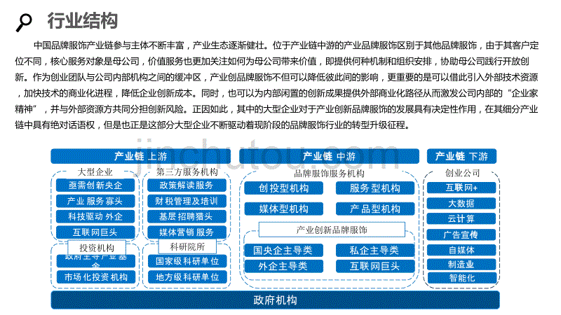 2020品牌服饰行业分析报告调研_第5页