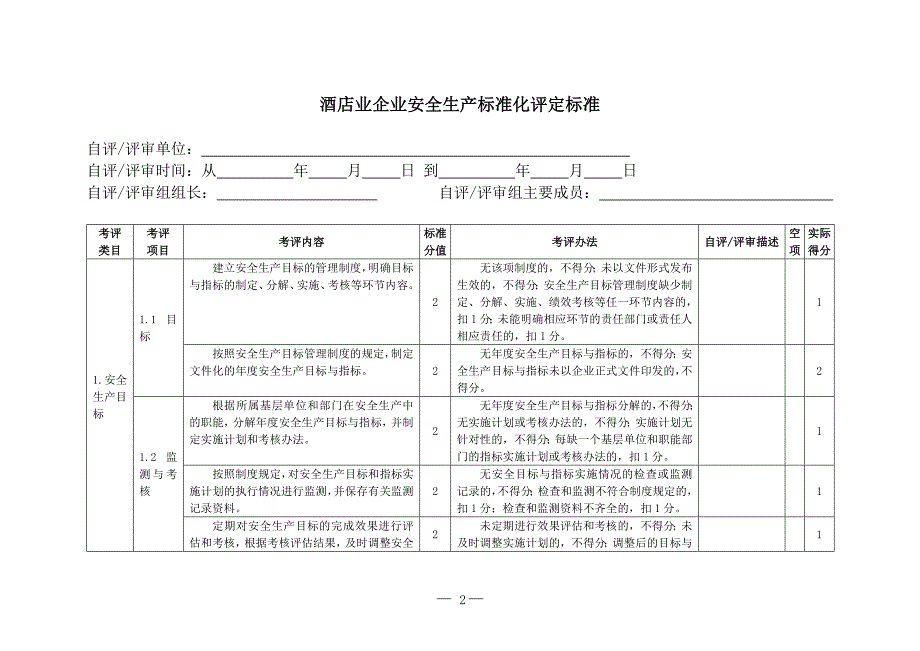 （安全生产）酒店业企业安全生产标准化评定标准_第2页