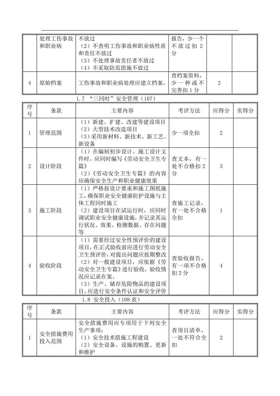 （安全生产）朝阳区工业企业安全生产标准化活动考评检查表主要内容_第5页