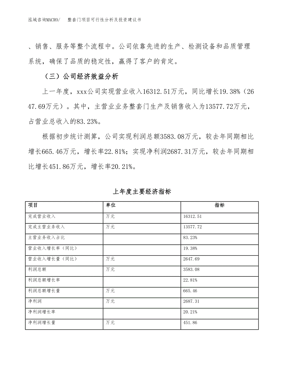 整套门项目可行性分析及投资建议书.docx_第4页