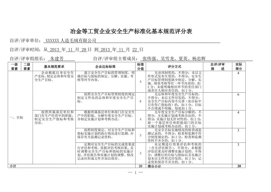 （安全生产）(人造毛绒企业)冶金等工贸企业安全生产标准化基本规范_第1页